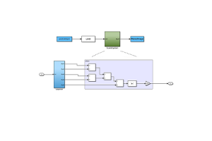 Korzystanie z prymitywnych symulacji XILINX: kompleksowy przewodnik po projekcie i symulacji FPGA