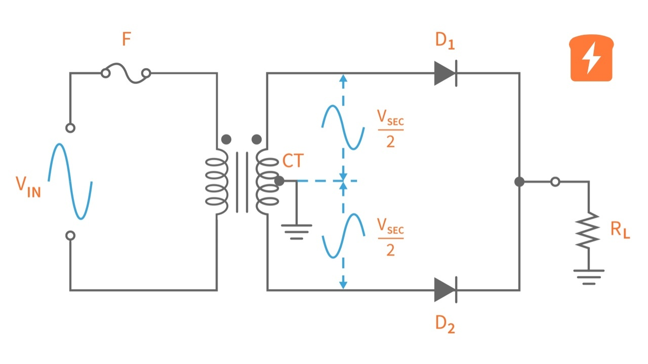 Figure 3. Center-Tapped Full Wave Rectifier Circuit