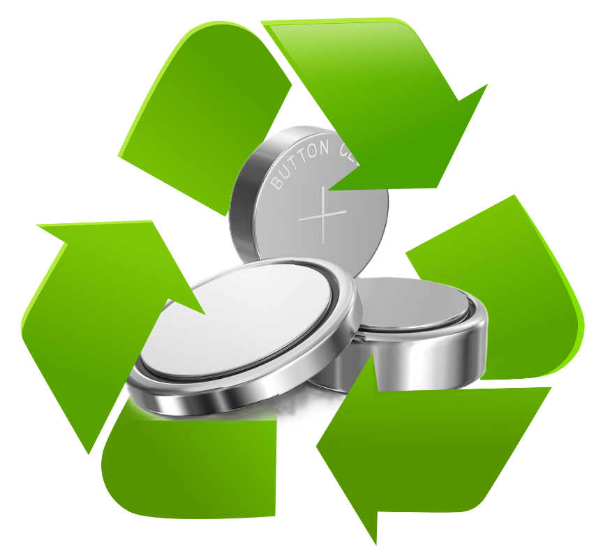 Battery Disposal and Recycling