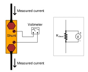 Measuring Current with a Voltmeter