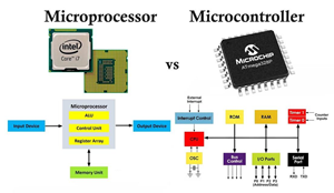  Microprocessor vs. Microcontroller Comparison