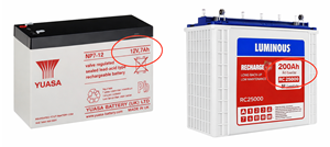 Ampere-Hour (Ah) Label on Battery