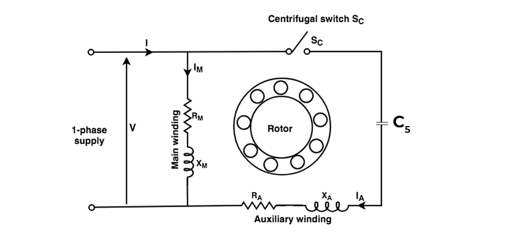 Single-Phase Induction Motor Diagram